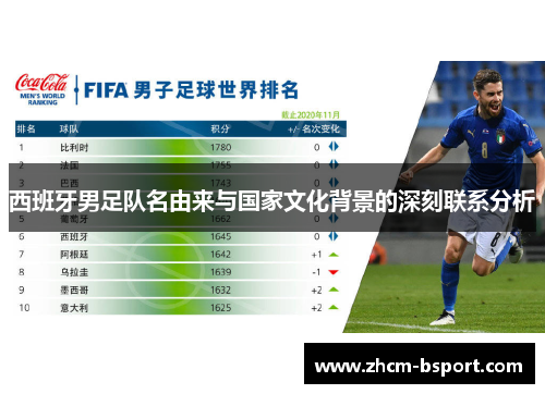 西班牙男足队名由来与国家文化背景的深刻联系分析