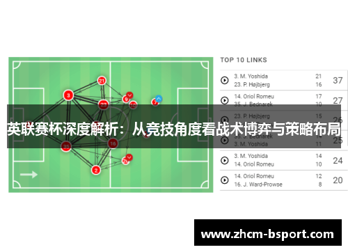 英联赛杯深度解析：从竞技角度看战术博弈与策略布局