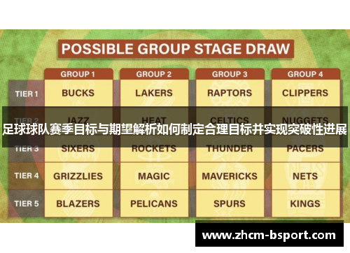 足球球队赛季目标与期望解析如何制定合理目标并实现突破性进展