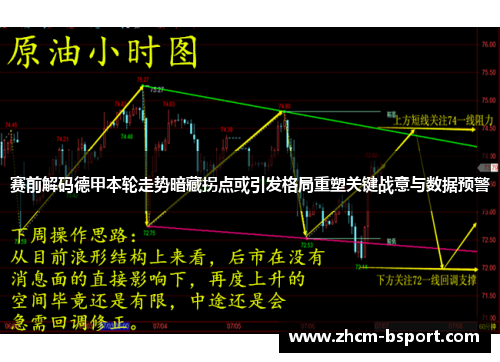 赛前解码德甲本轮走势暗藏拐点或引发格局重塑关键战意与数据预警 赛前解码德甲本轮走势暗藏拐点或引发格局重塑关键战意与数据预警