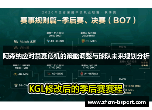 阿森纳应对禁赛危机的策略调整与球队未来规划分析